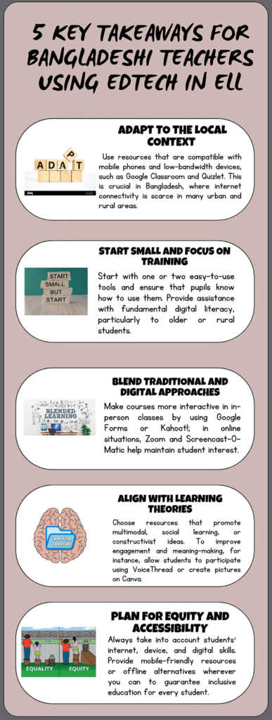 Infograph 3 - 5 Key Takeaways for Bangladeshi Teachers Using EdTech in ELL
